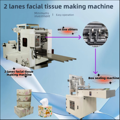 Máquina Económica Manual Pequeña para Fabricación de Pañuelos Faciales de 2/3 Carriles
