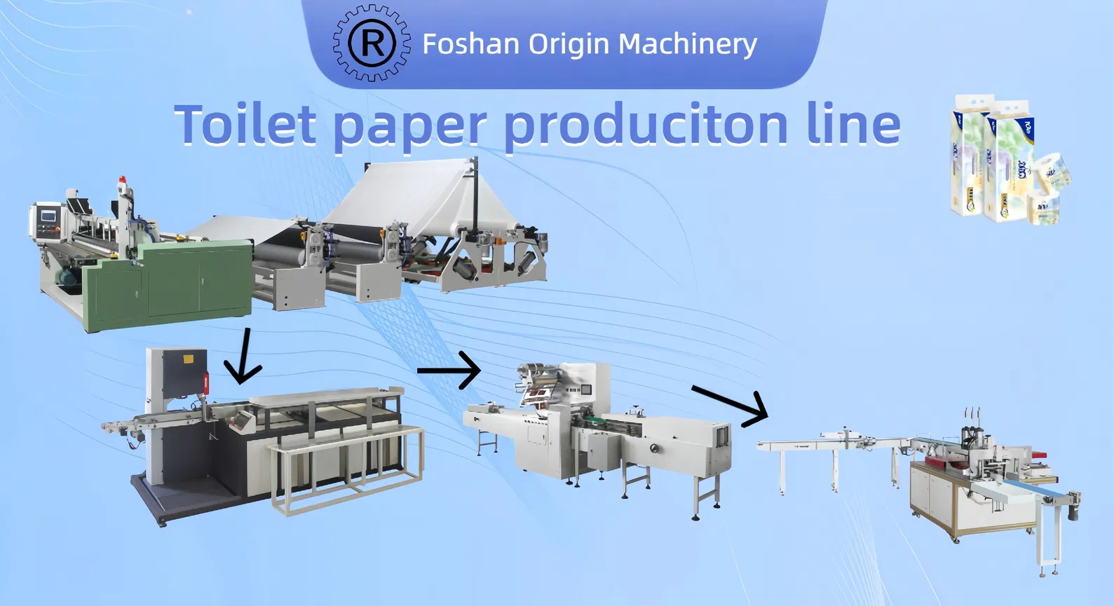 Máquina Económica de Fabricación de Rebobinadoras de Papel Higiénico / Maxi Rollo / JRT / Toallas de Mano Industriales 0
