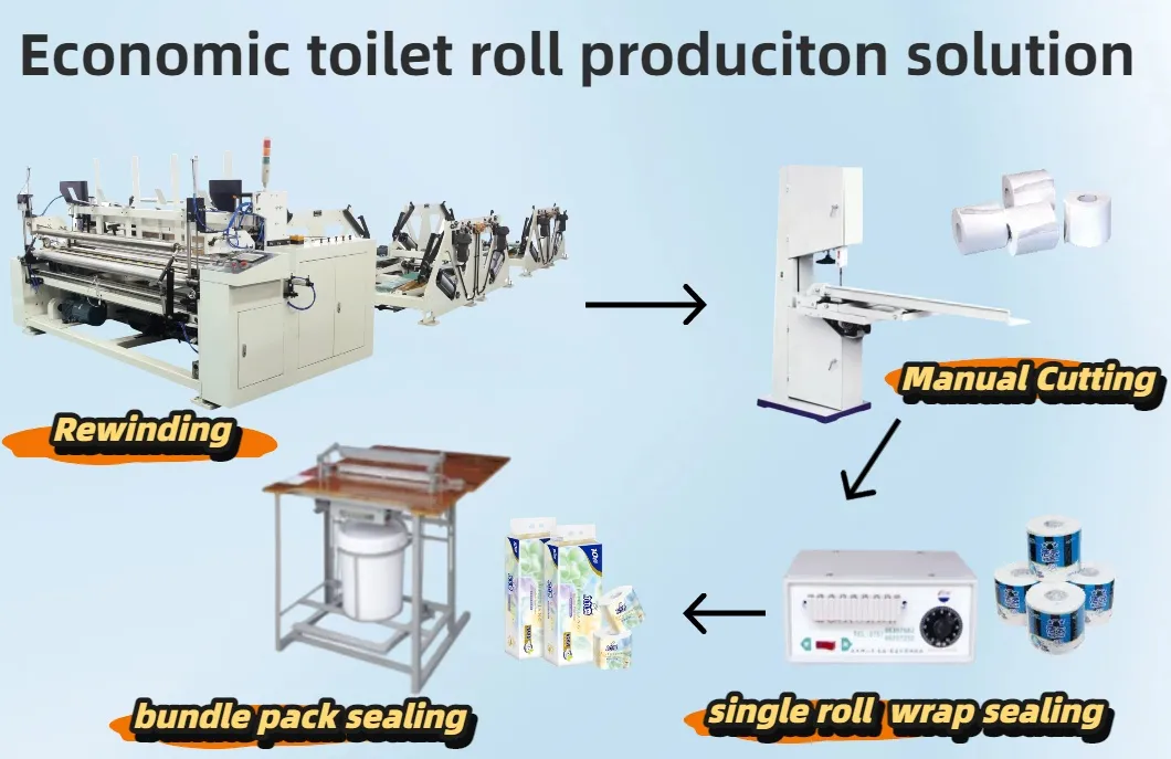 Máquina para fabricar papel higiénico con sellado manual, pequeña y fácil de usar 0