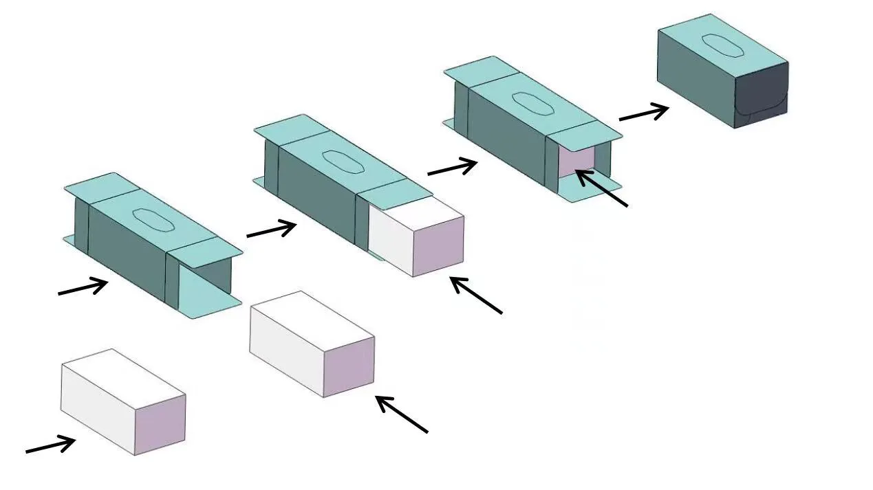 Paquete de caja de máquina pequeña de pañuelos faciales con unidad de estampado acero a acero 1